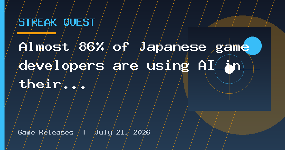 Almost 86% of Japanese game developers are using AI in their workflows, up