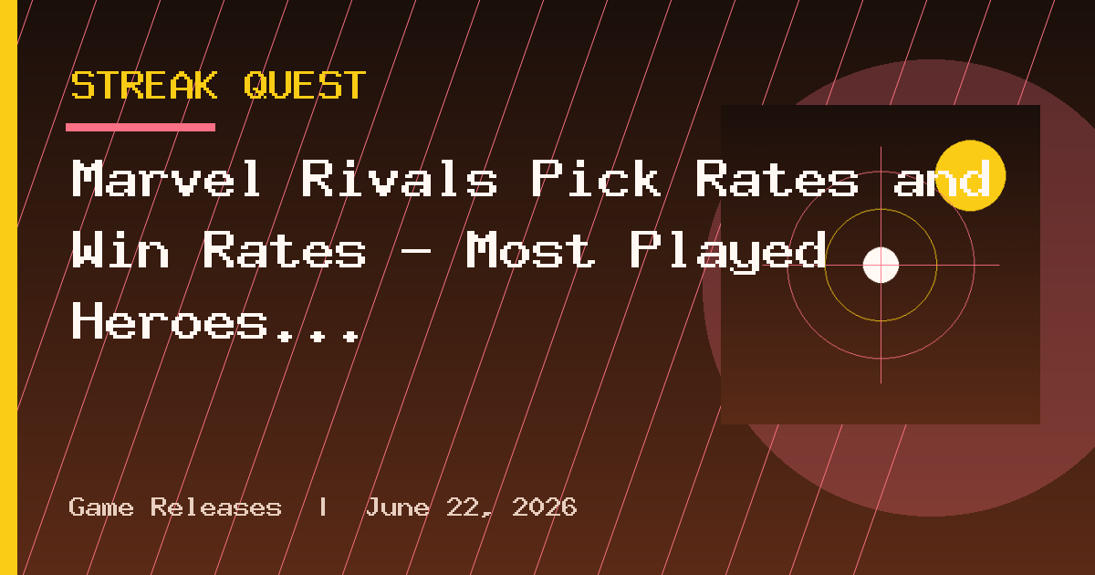 Marvel Rivals Pick Rates and Win Rates – Most Played Heroes